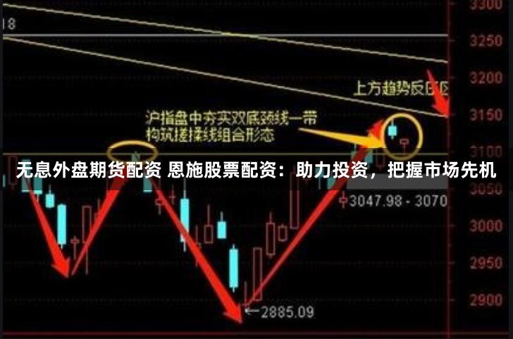无息外盘期货配资 恩施股票配资：助力投资，把握市场先机